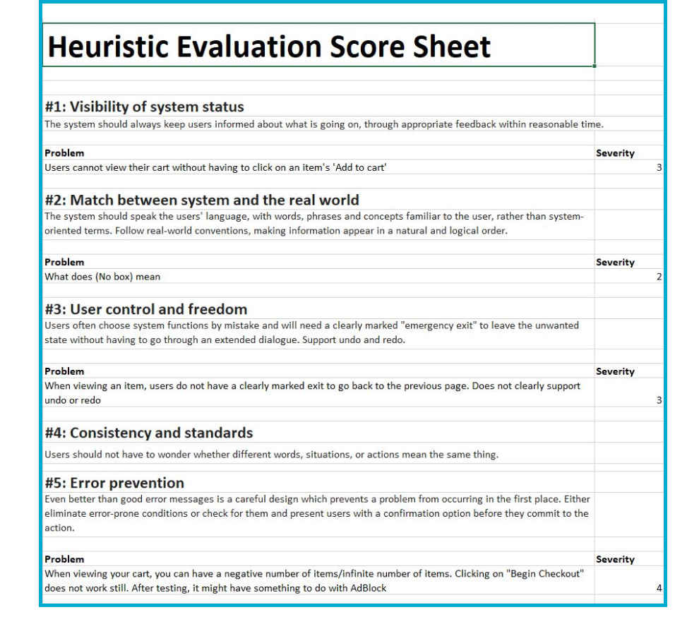 Heuristic evaluation results collected.